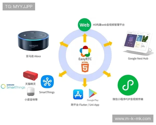 移动端观赛占比持续攀升，驱动交互设计向轻量化演变